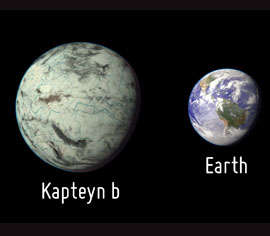 El planeta Kapteyn b y la Tierra
