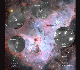 Centro de Nebulosa de Carina. Crédito: Telescopio Espacial Hubble