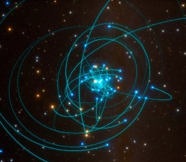 Las órbitas de las estrellas en el centro de la galaxia nos han mostrado la existencia de un agujero negro supermasivo